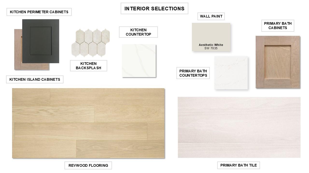 545 River Overlook Rd, Georgetown, TX 78628