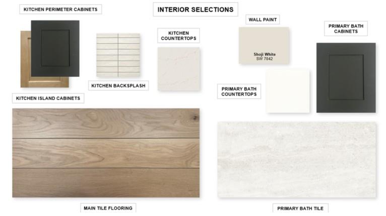 9213 Dingo Dr, Austin, TX 78744