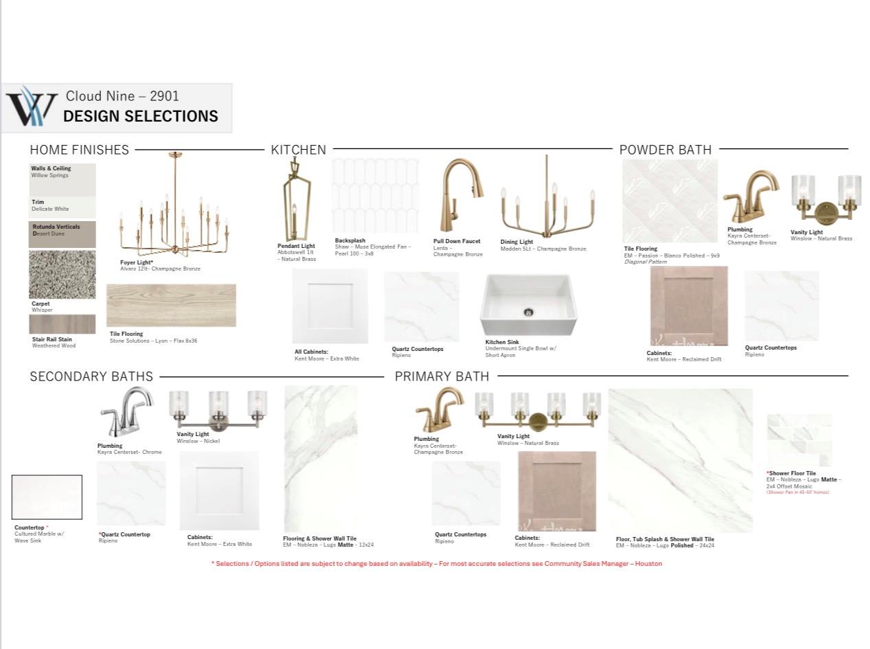 512 Sundance Rdgs, Georgetown, TX 78628