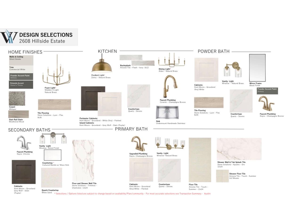 601 River Overlook Rd, Georgetown, TX 78628