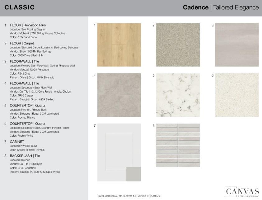 1212 Scenic Green Loop, Georgetown, TX 78628