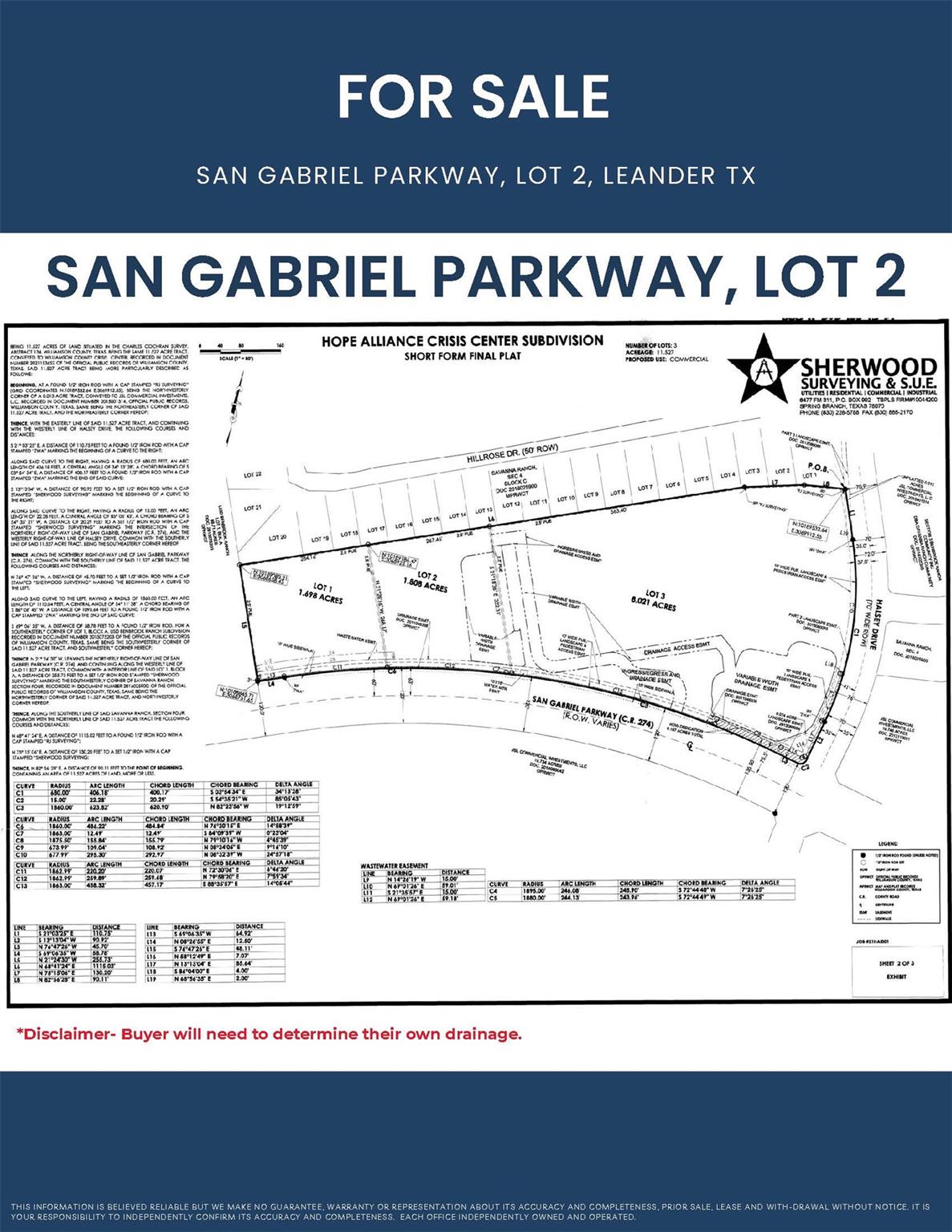 TBD W San Gabriel Pkwy, Leander, TX 78641