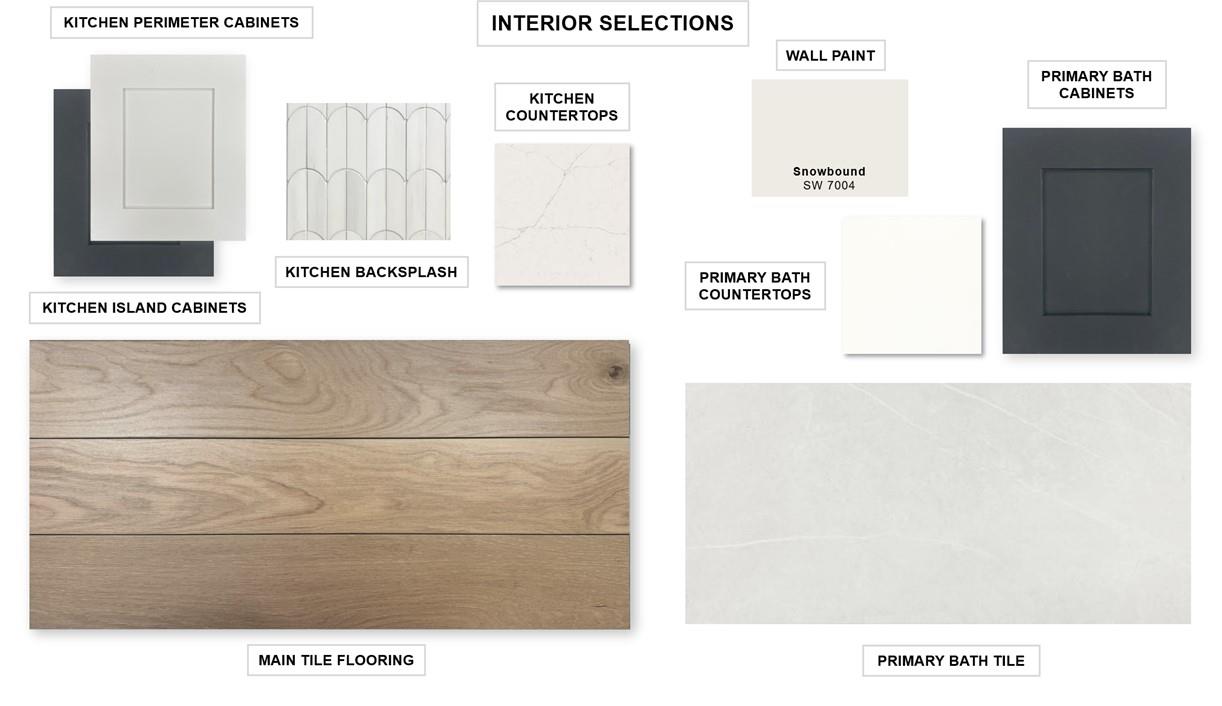 1020 Lariat Loop, Liberty Hill, TX 78642