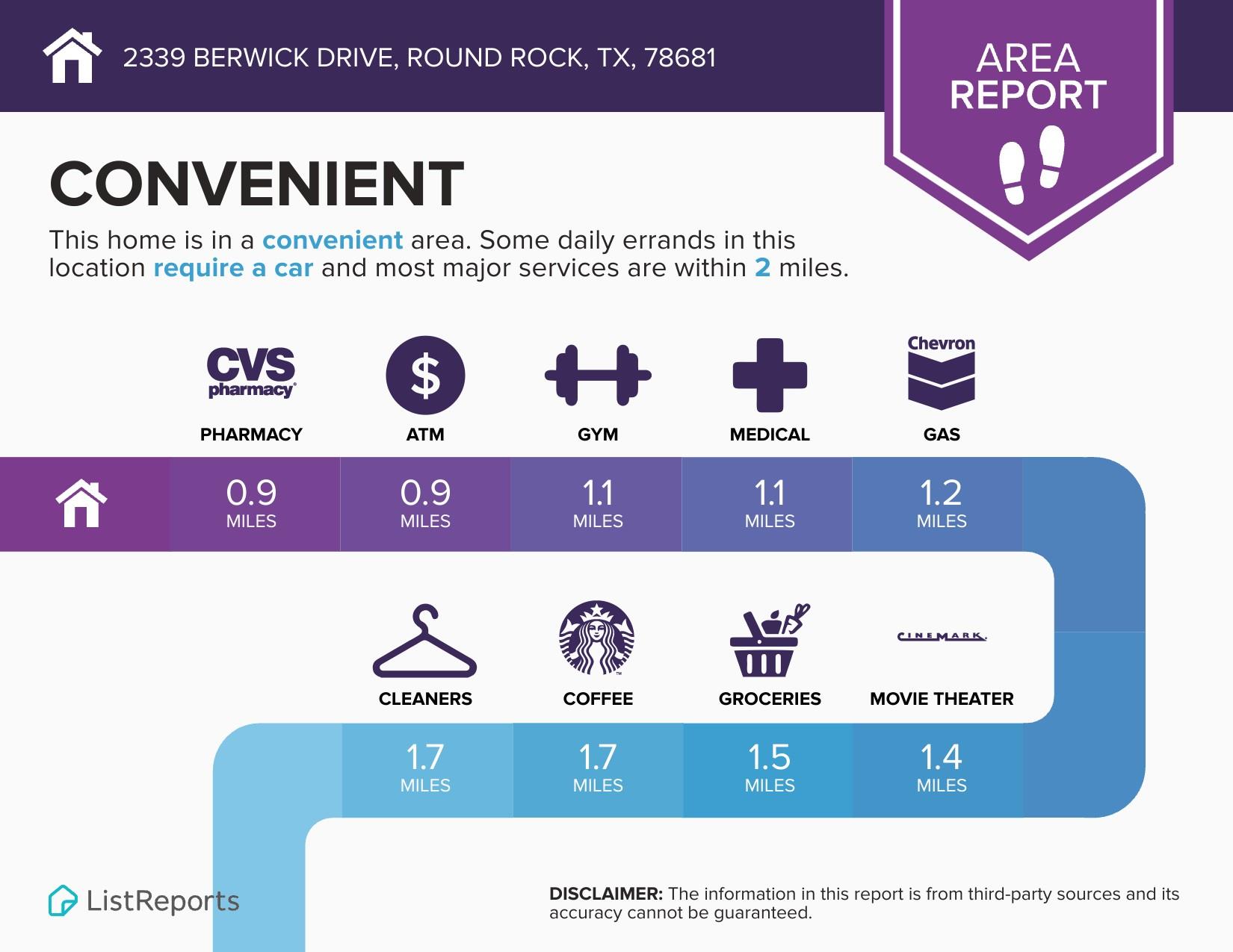 2339 Berwick Dr, Round Rock, TX 78681