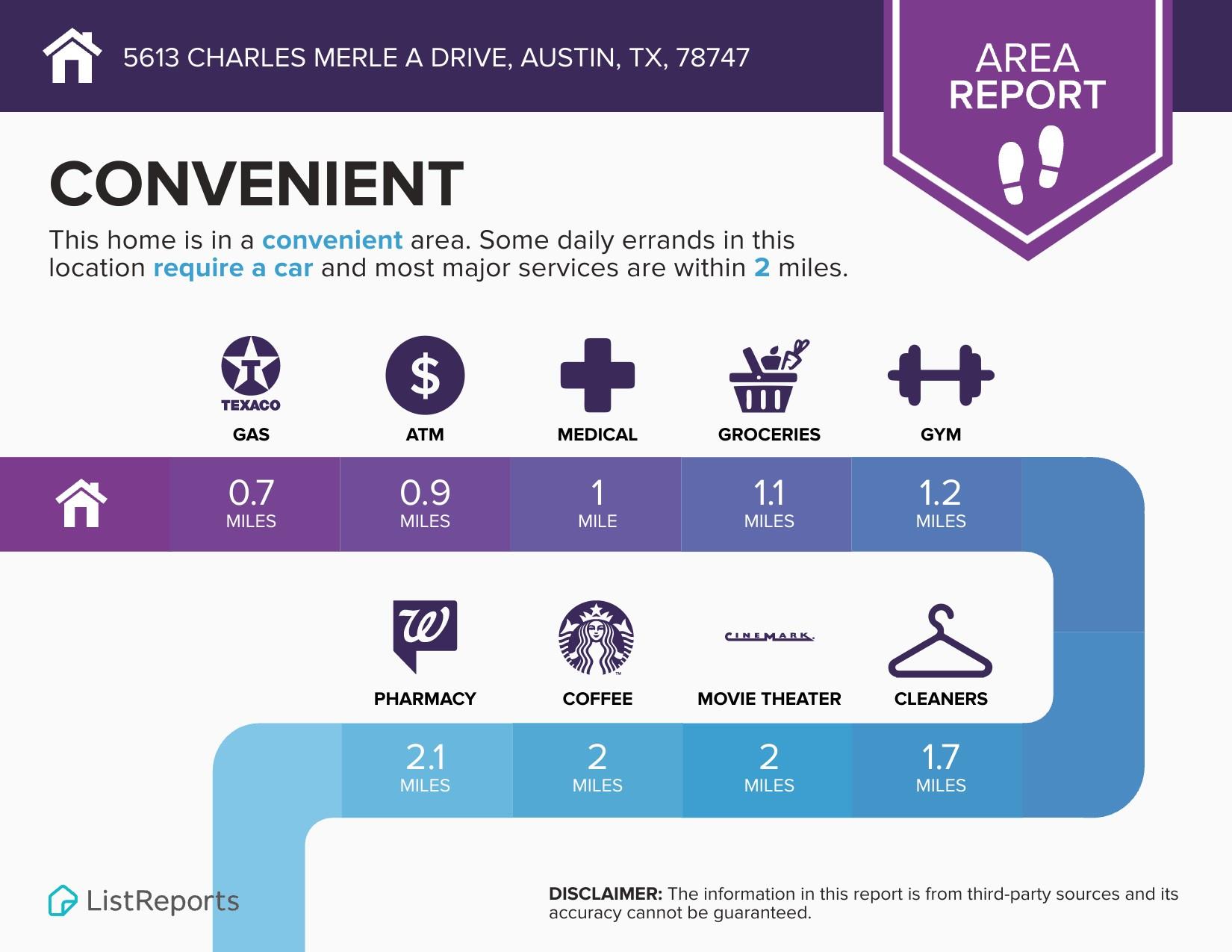 5613 Charles Merle A Dr, Austin, TX 78747