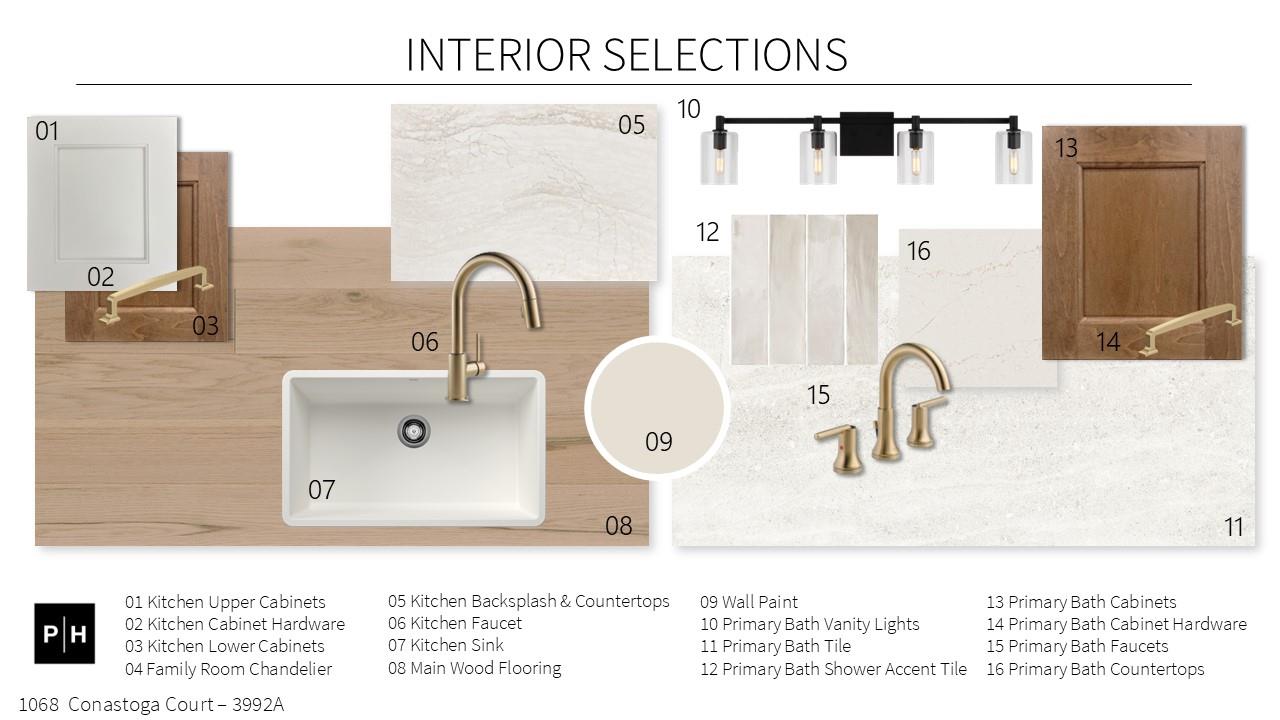 1068 Conastoga Ct, Driftwood, TX 78619