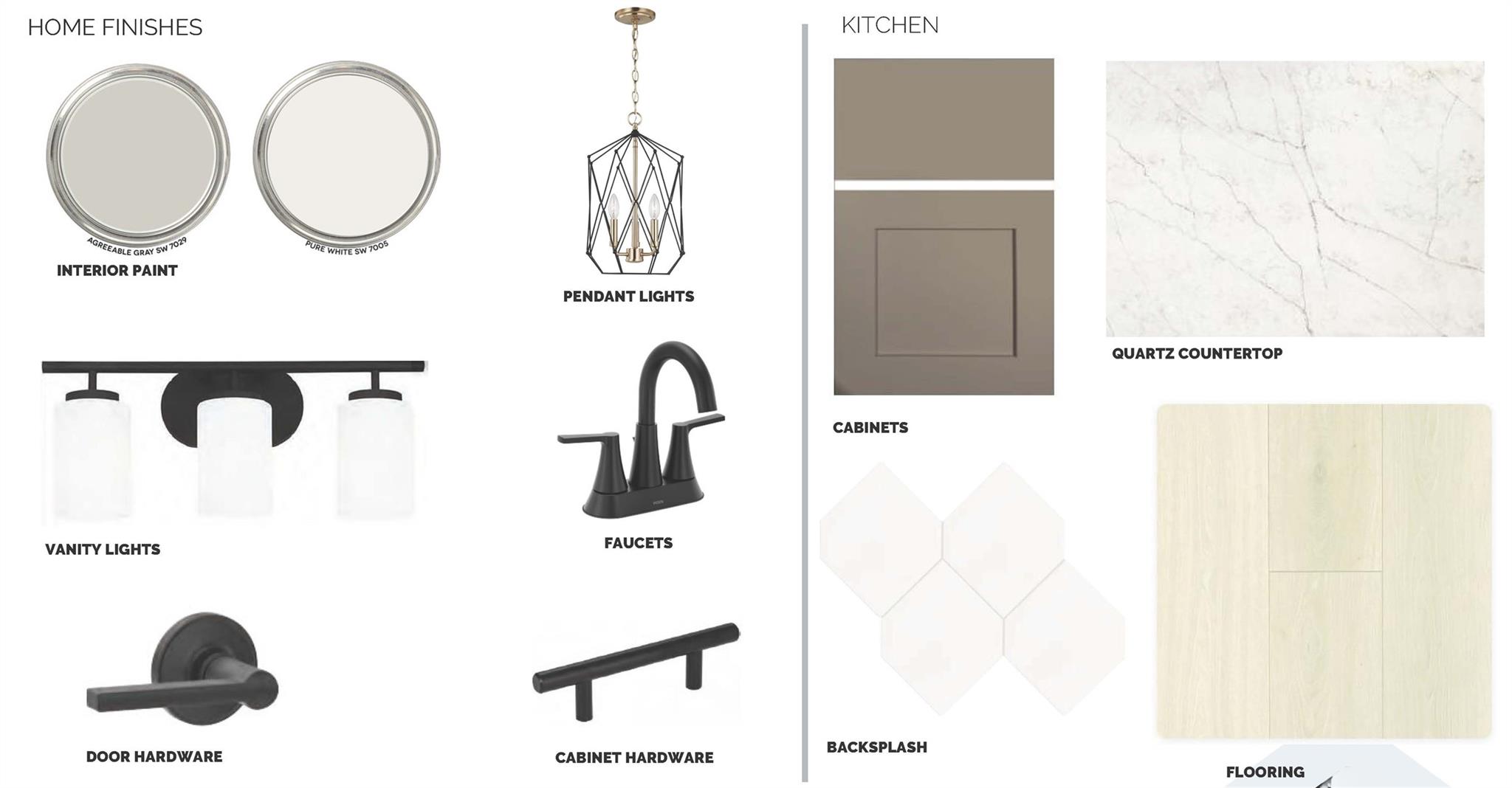 275 Callahan Loop, Buda, TX 78610