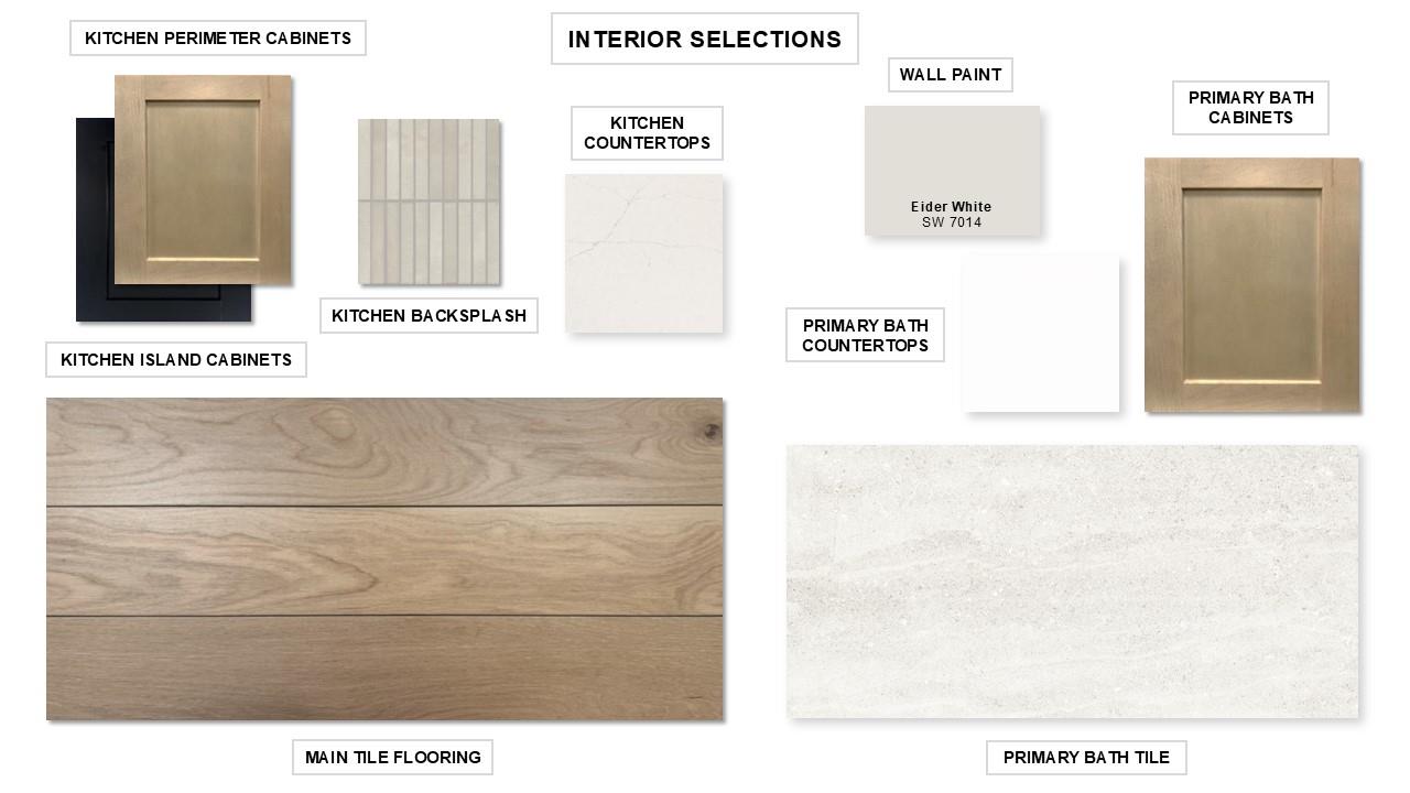 808 Lariat Loop, Liberty Hill, TX 78642