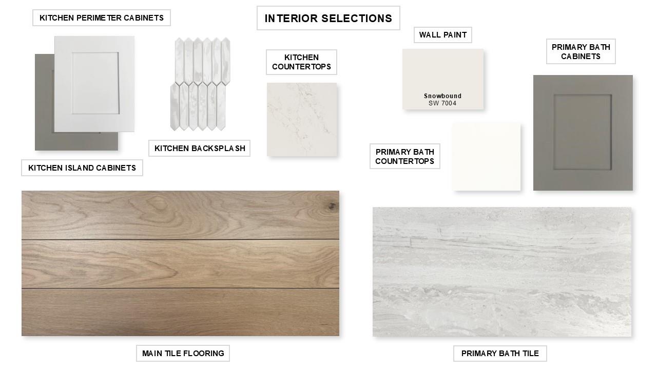 320 Gary Wayne Dr, Liberty Hill, TX 78642