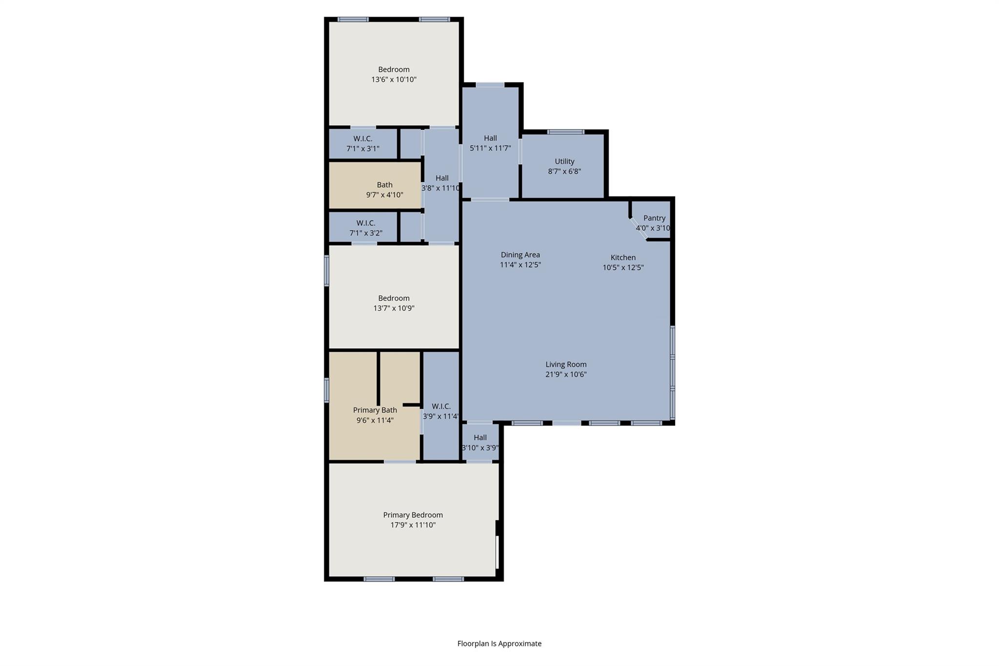 717 Fair Ave, San Antonio, TX 78223