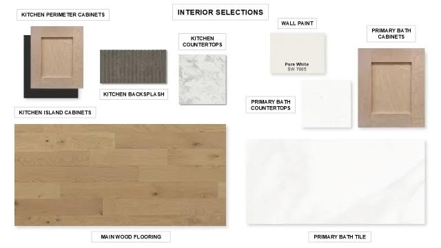 205 Jates Field Bnd, Liberty Hill, TX 78642