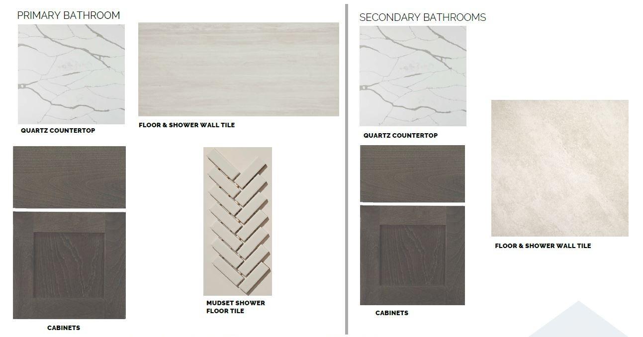 832 Purmela St, Leander, TX 78641