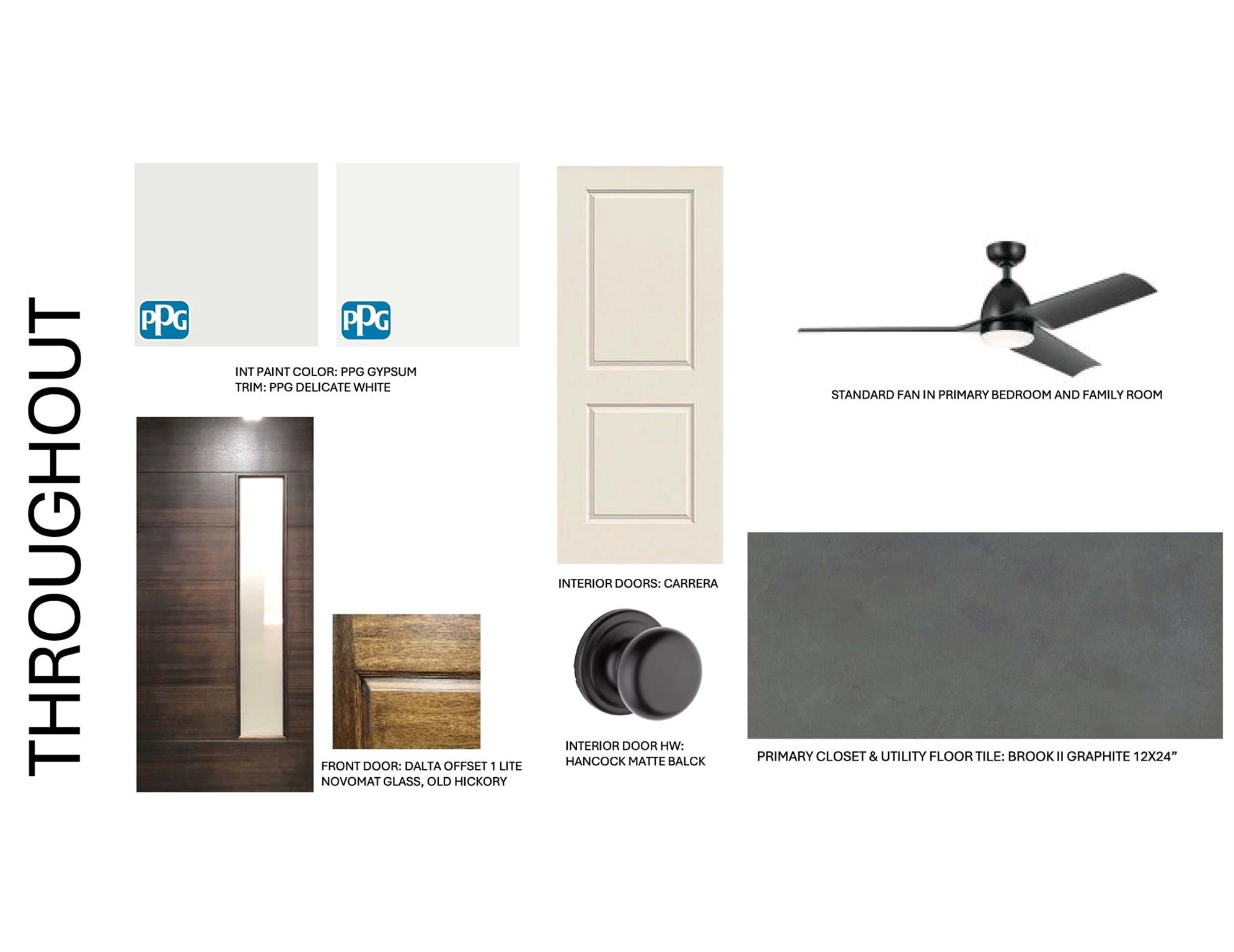 12115 Fennec Way, Austin, TX 78758