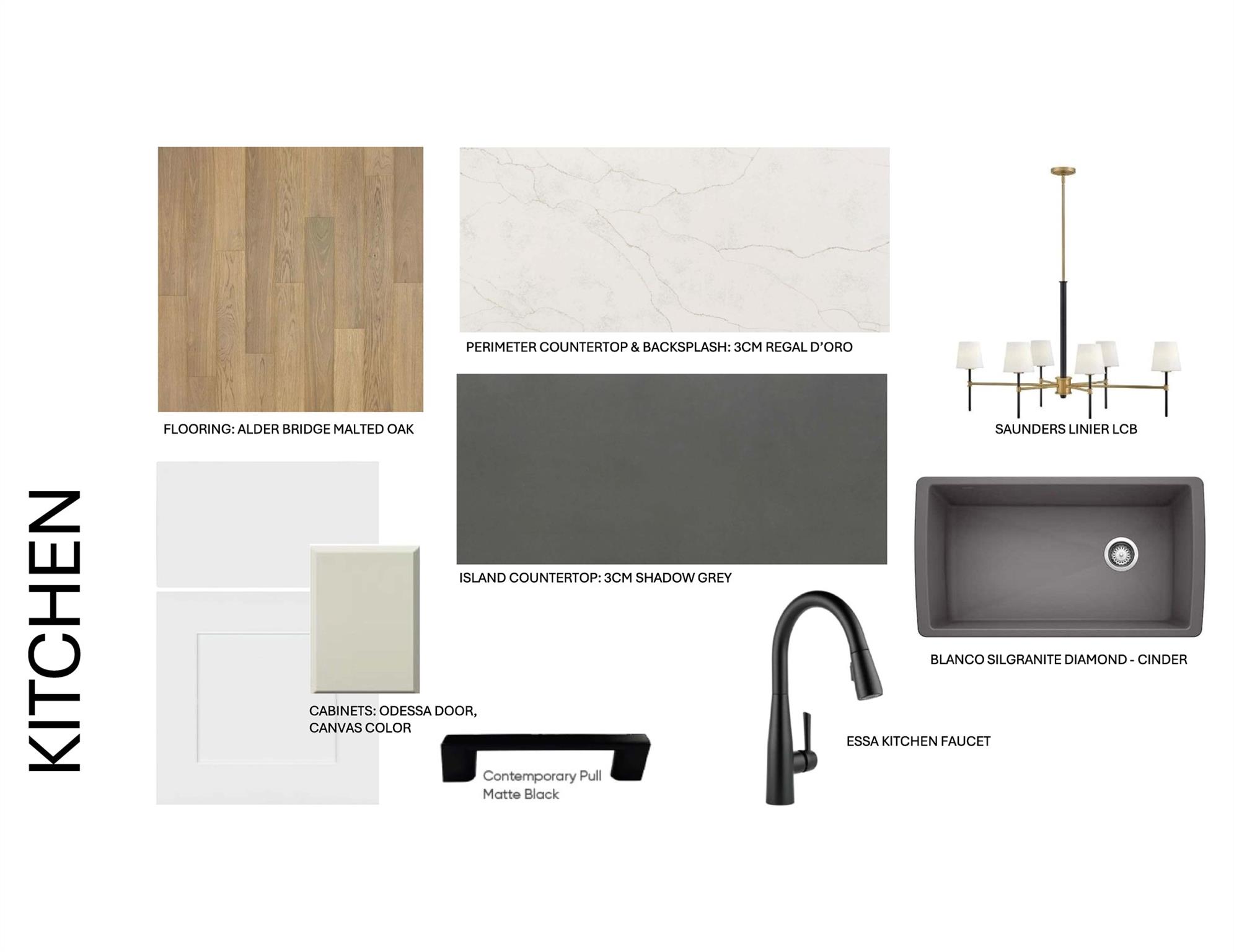 12115 Fennec Way, Austin, TX 78758