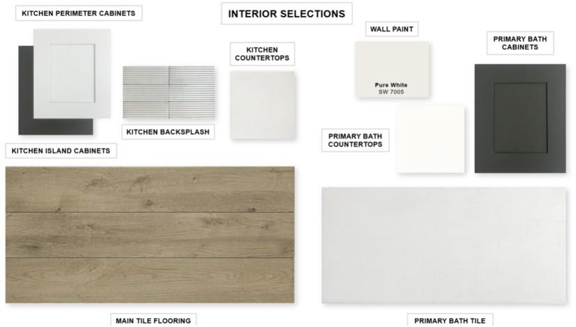 153 Datewood Dr, Liberty Hill, TX 78642