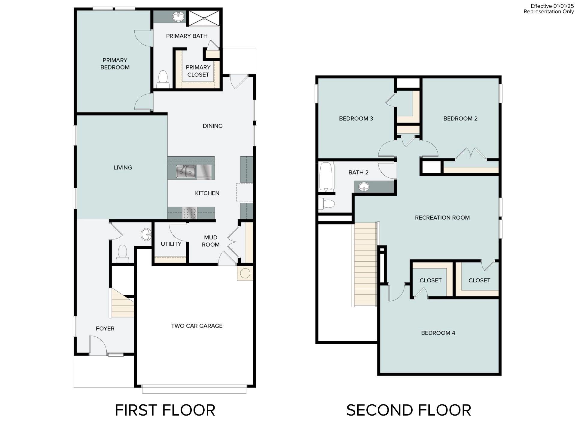 2455 Rambo Dr, San Antonio, TX 78224