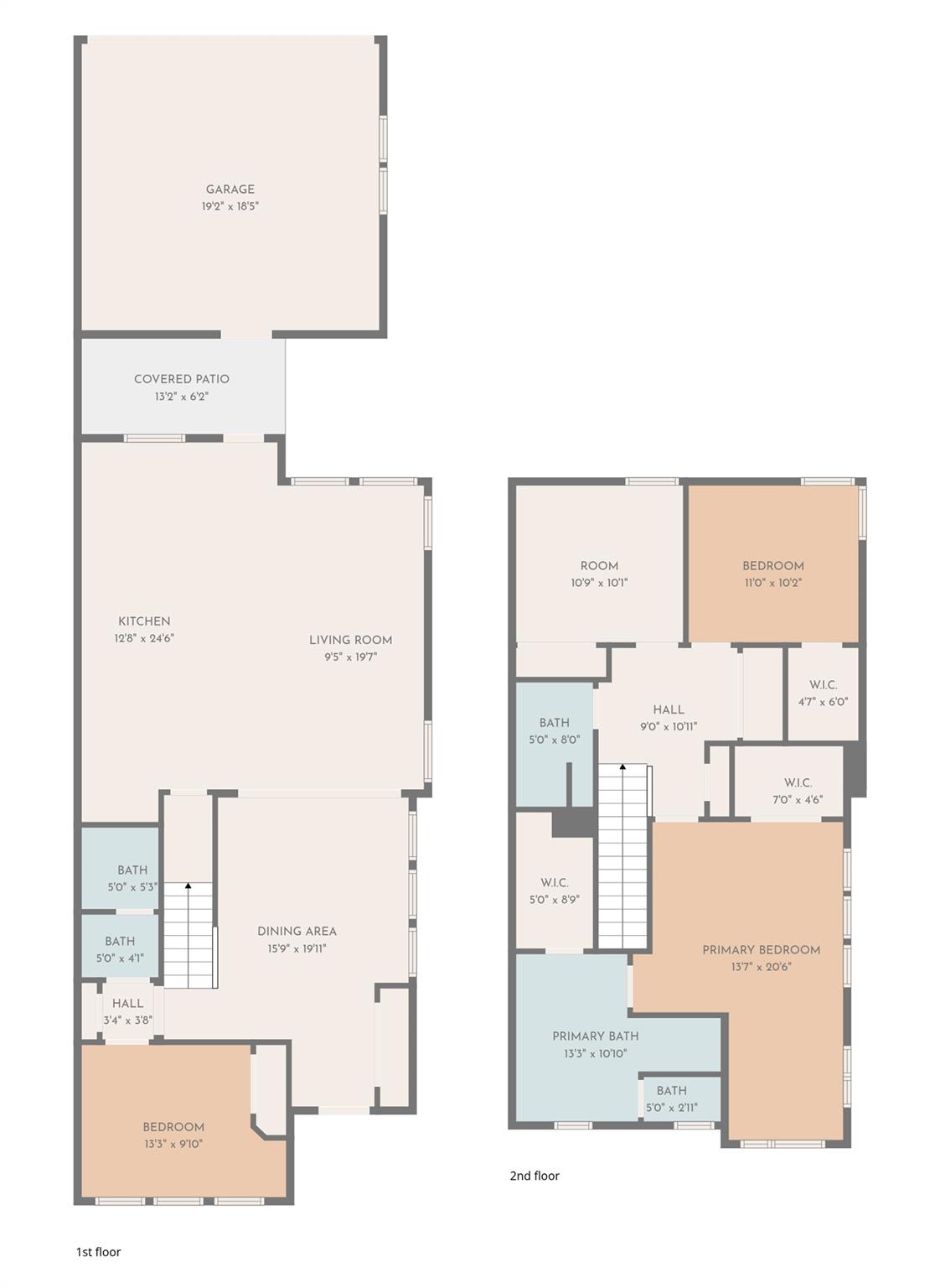 3901 Vaughan St, Austin, TX 78723