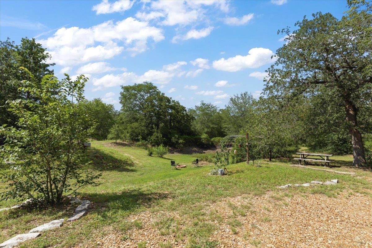1705 Makinson Rd, West Point, TX 78963