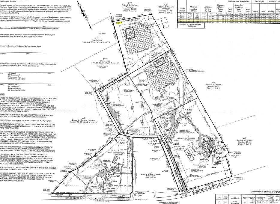 572 Cross River Road, Katonah, NY 10536