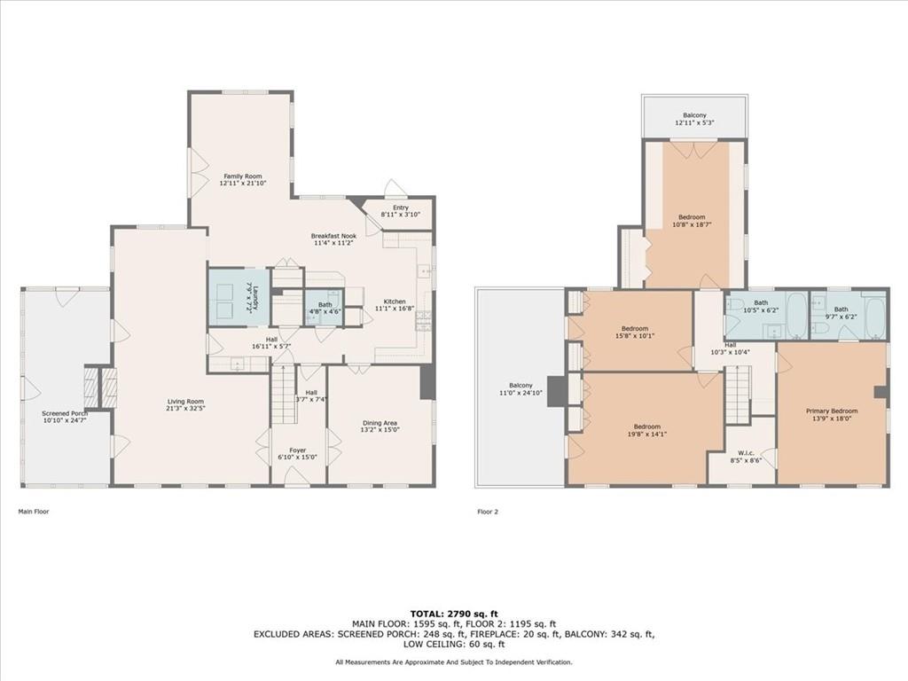 420 Nanny Hagen Road, Thornwood, NY 10594