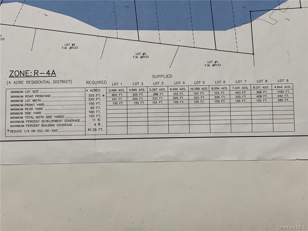 Hill Road, Middletown, NY 10941