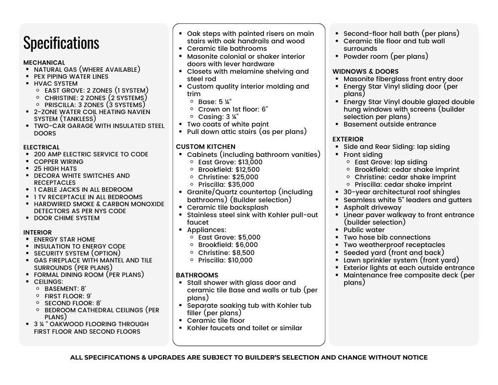 Lot 8 Jerusalem Hallow Road, Manorville, NY 11949