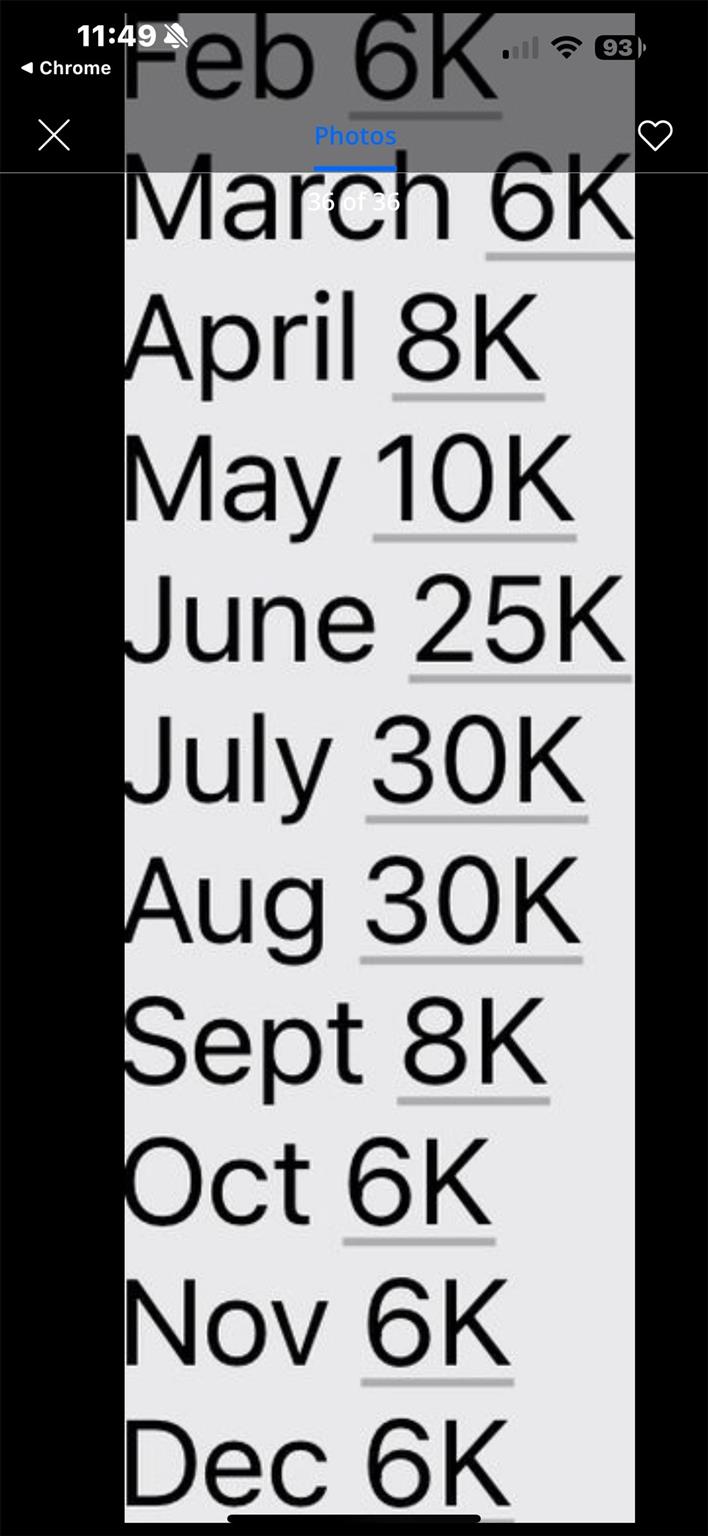 580 Lloyds Lane, Mattituck, NY 11952