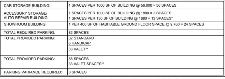 3451 Lexington Avenue, Mohegan Lake, NY 10547