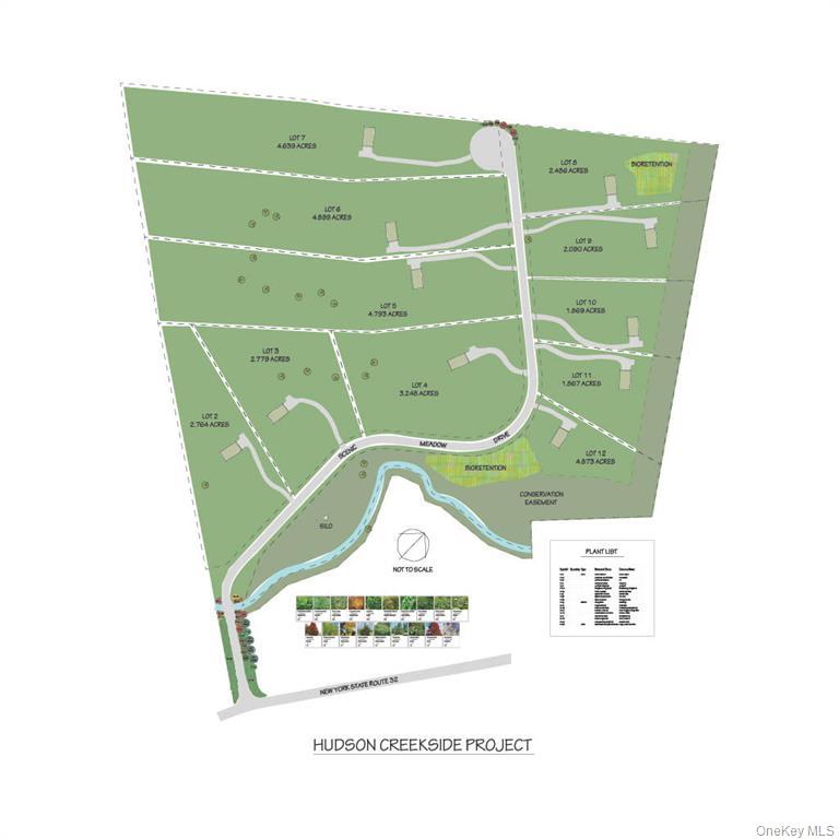 3 Scenic Meadow Drive, Gardiner, NY 12525