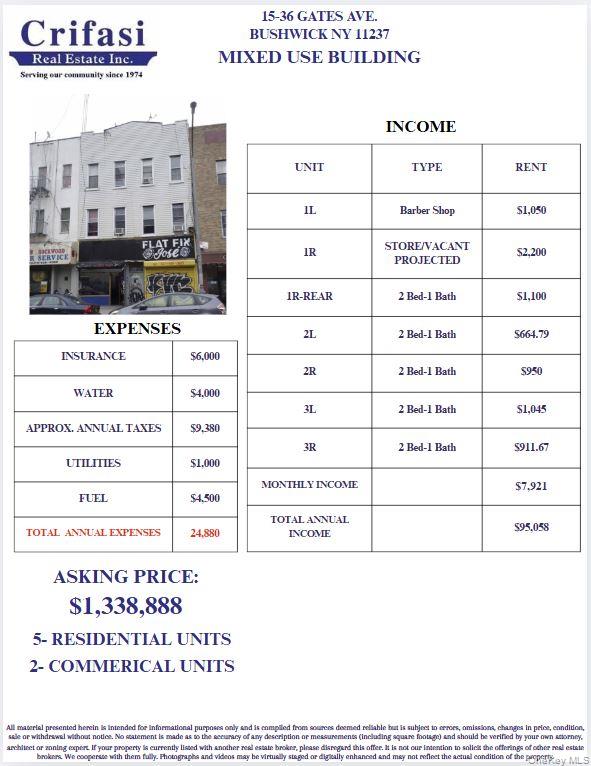 15-36 Gates Avenue, Brooklyn, NY 11237