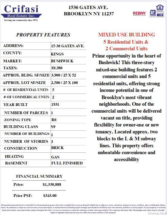 15-36 Gates Avenue, Brooklyn, NY 11237