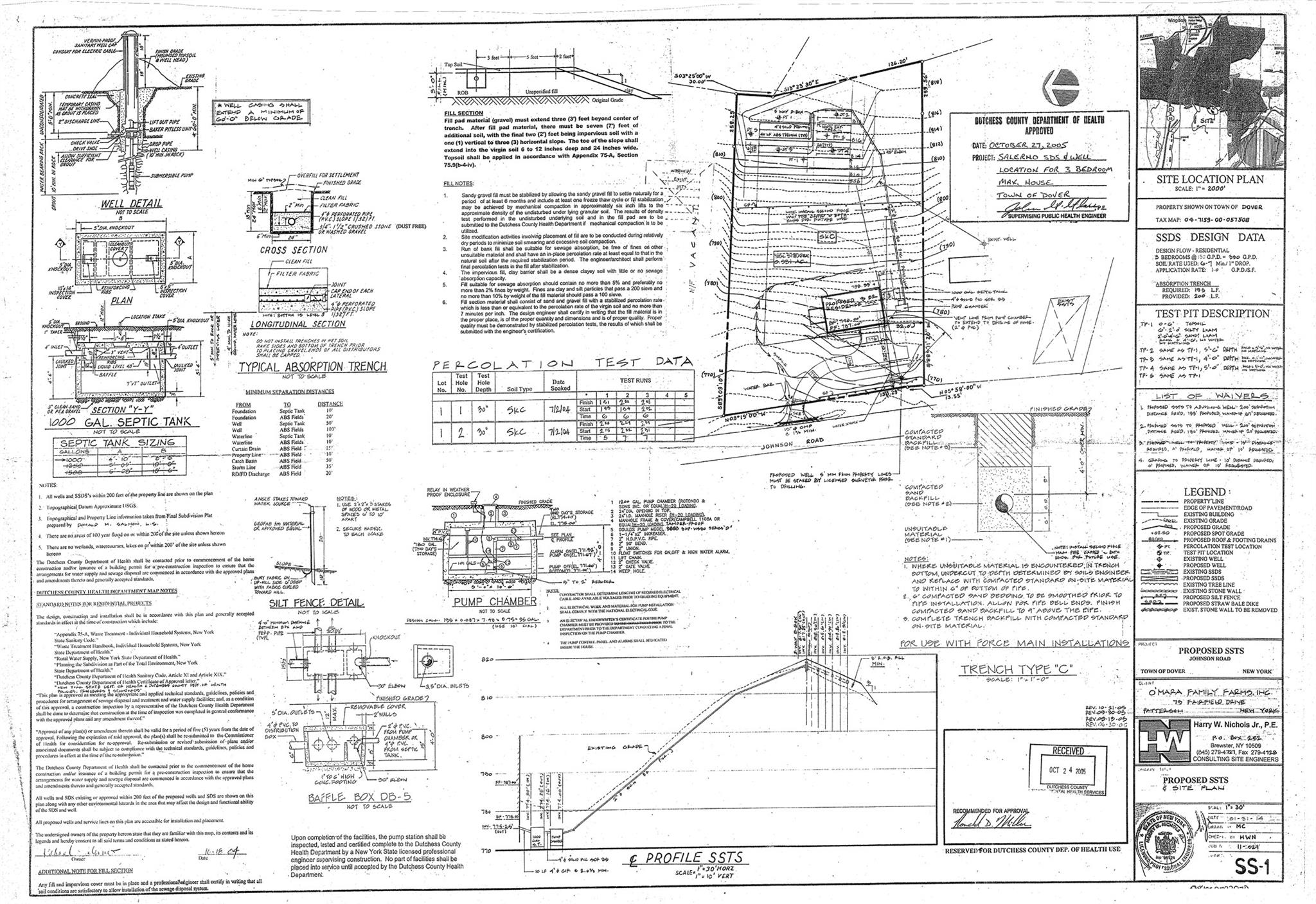 149 Johnson Road, Wingdale, NY 12594