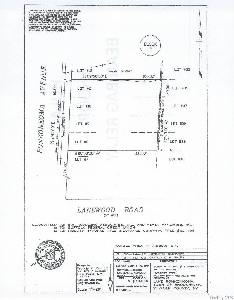 191 RONKONKOMA Avenue, Ronkonkoma, NY