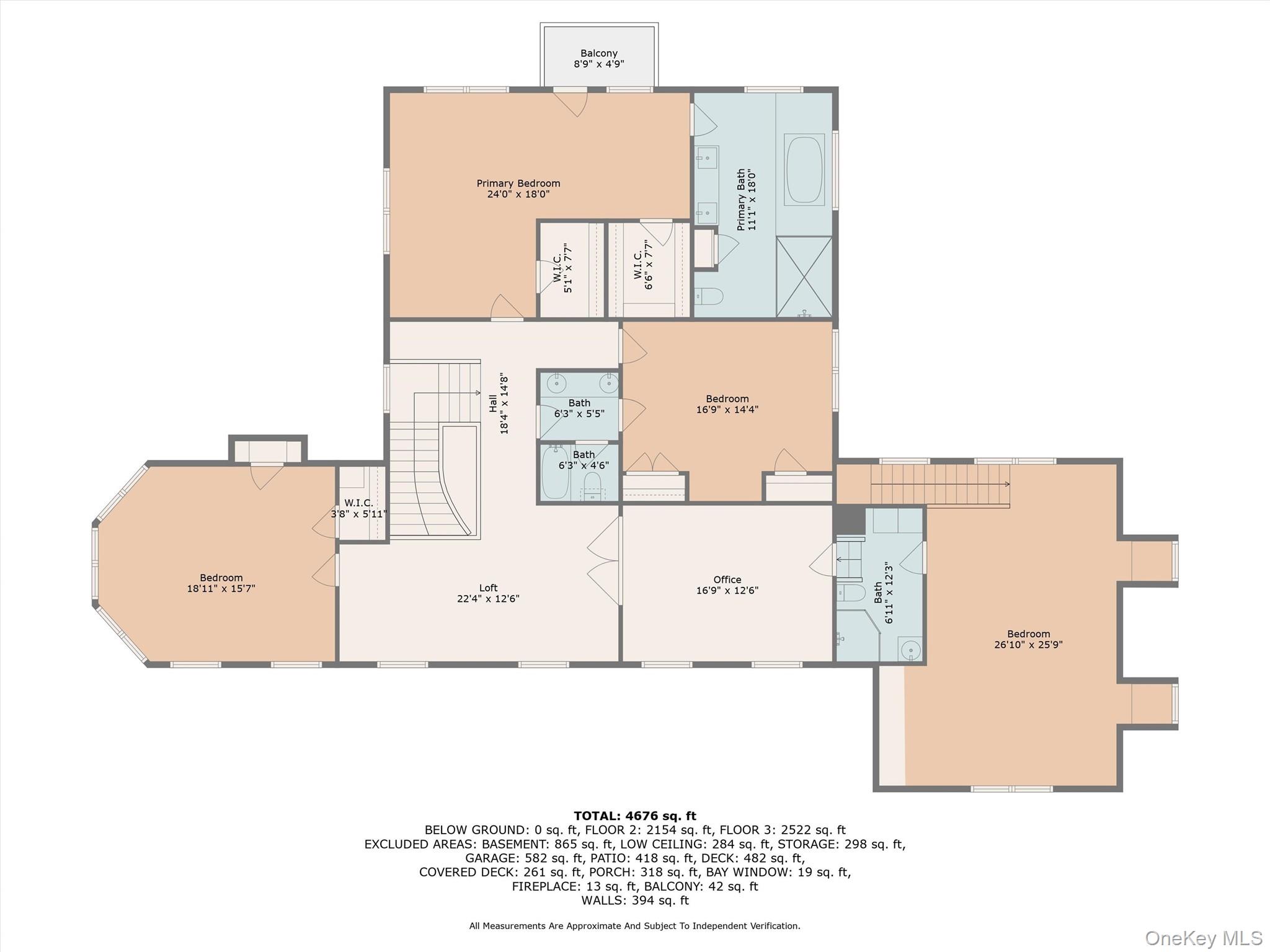 383 Illington Road, Ossining, NY 10562