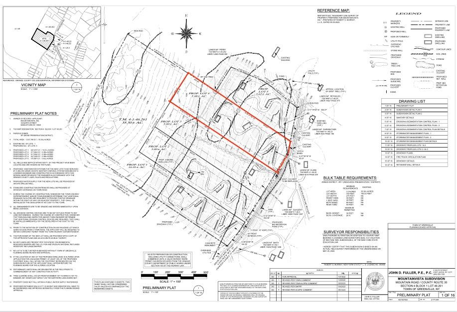 Lot #4 Mountain Road, Port Jervis, NY 12771