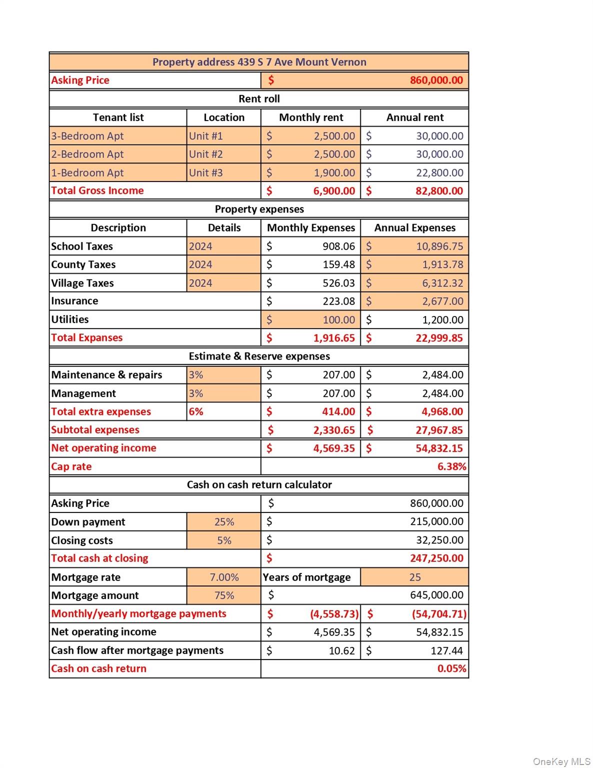 439 S 7th Avenue, Mount Vernon, NY 10550