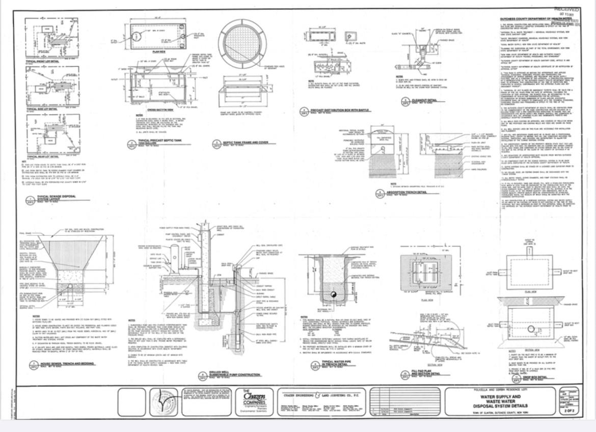 0 Fiddler's Bridge/Schoolhouse Rd, Clinton Corners, NY