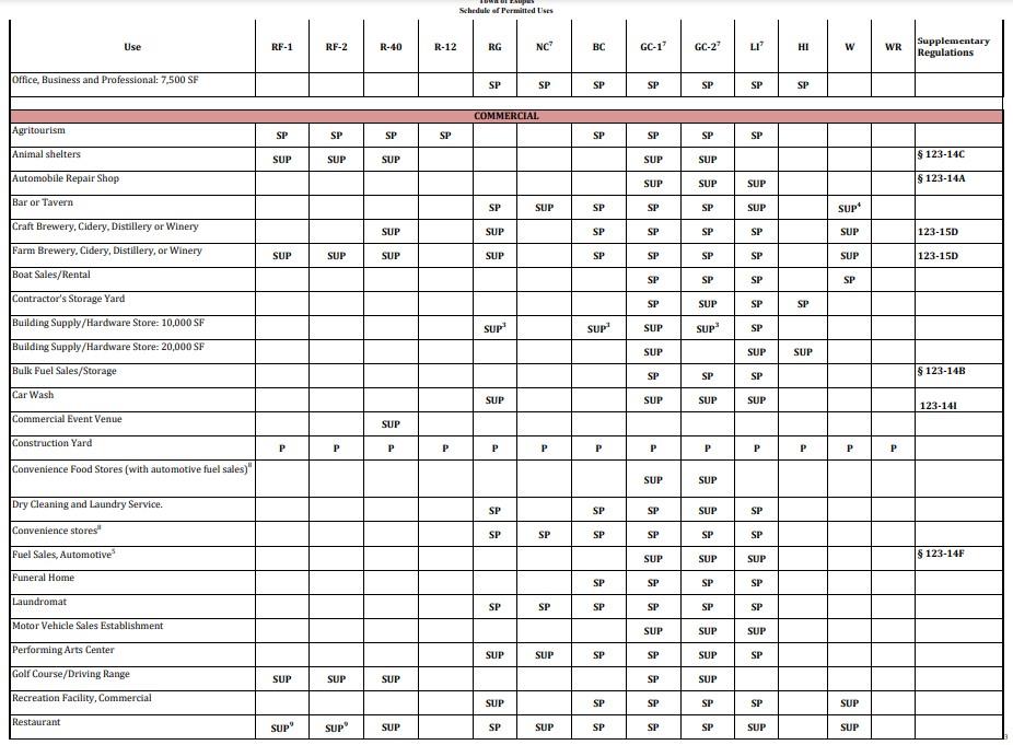 1162 Broadway # 9W, Esopus, NY 12429
