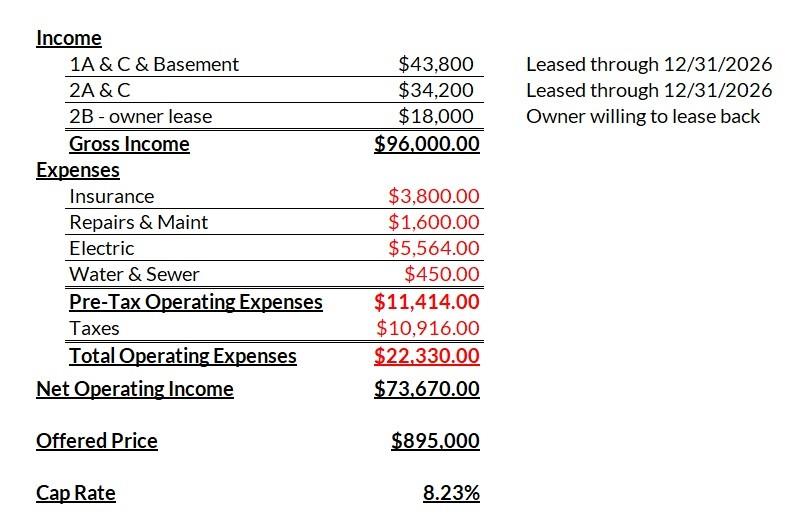 5731 Mosholu Avenue, Bronx, NY 10471