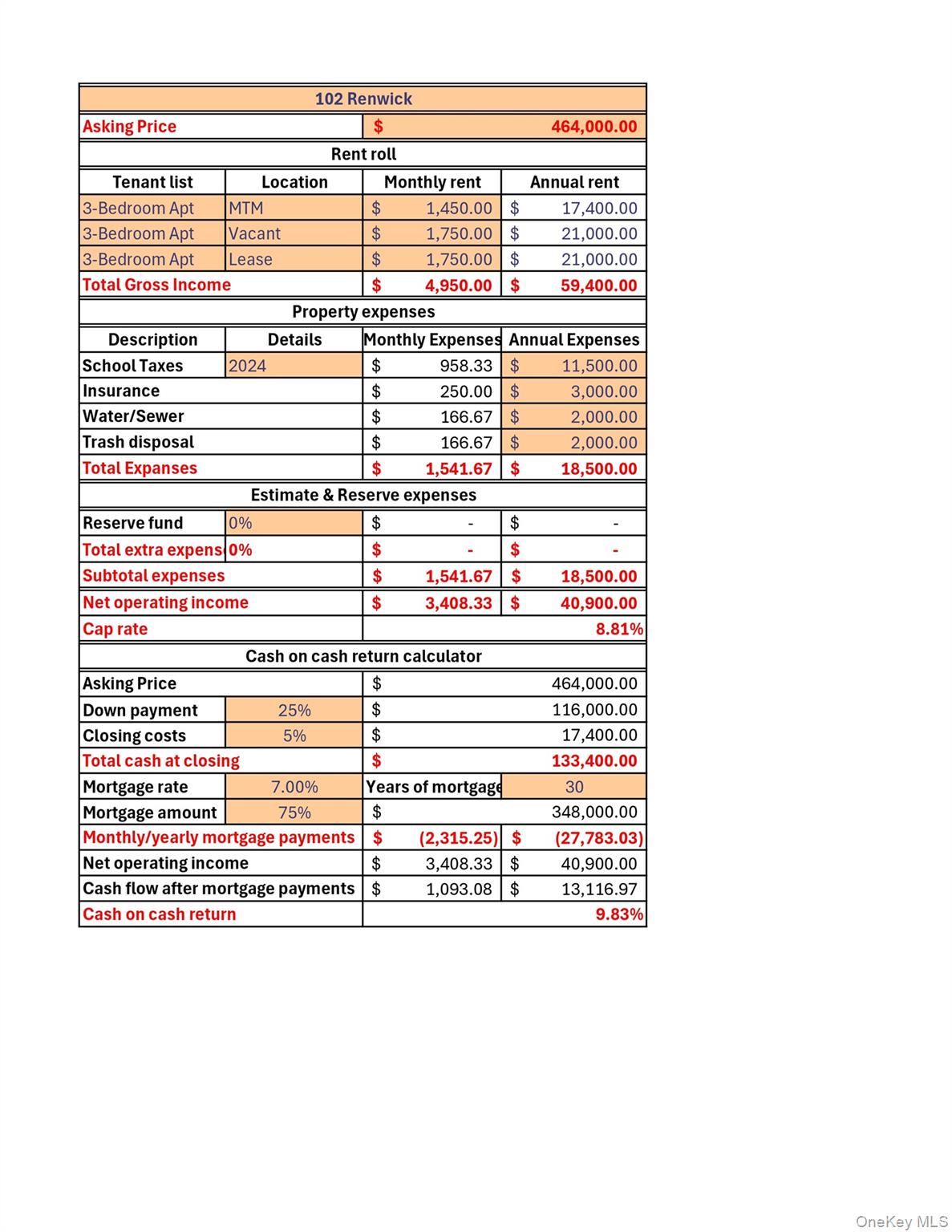 102 Renwick Street, Newburgh, NY 12550