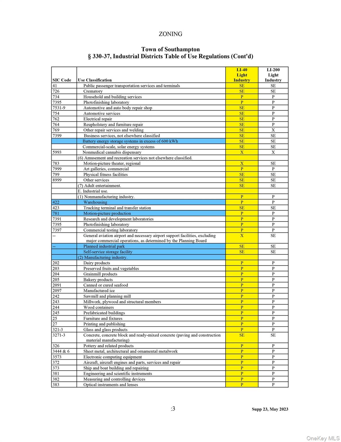 196 Jagger Path # A, Speonk, NY 11977