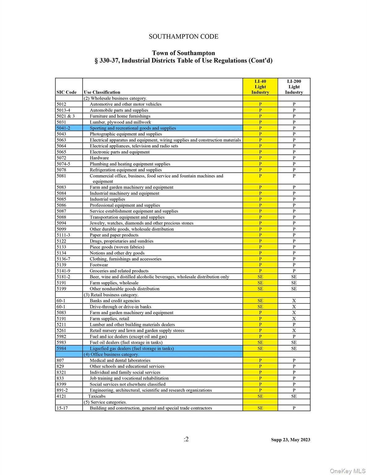 196 Jagger Path # A, Speonk, NY 11977