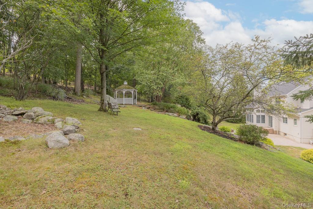 36 Dickens Street, Stony Point, NY 10980