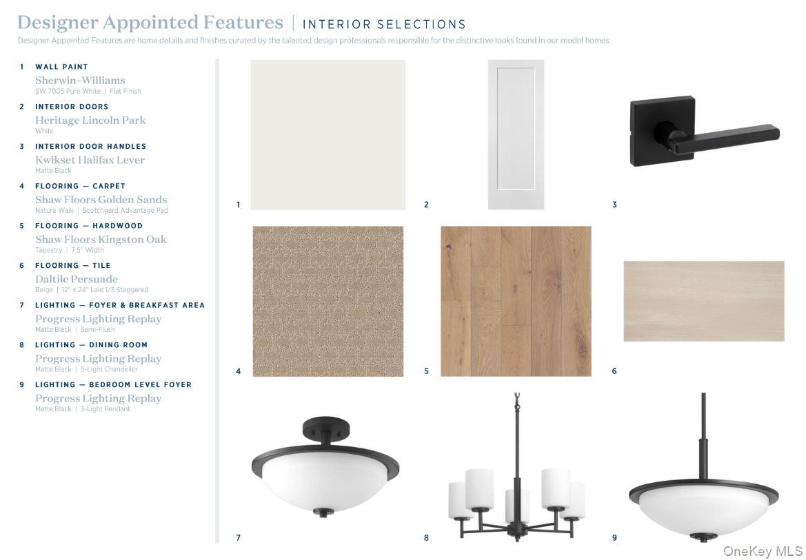 4057 Fairways Drive # 129, Carmel, NY 10512