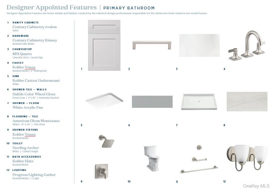 4059 Fairways Drive # 130, Carmel, NY 10512