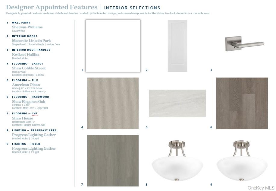 4059 Fairways Drive # 130, Carmel, NY 10512