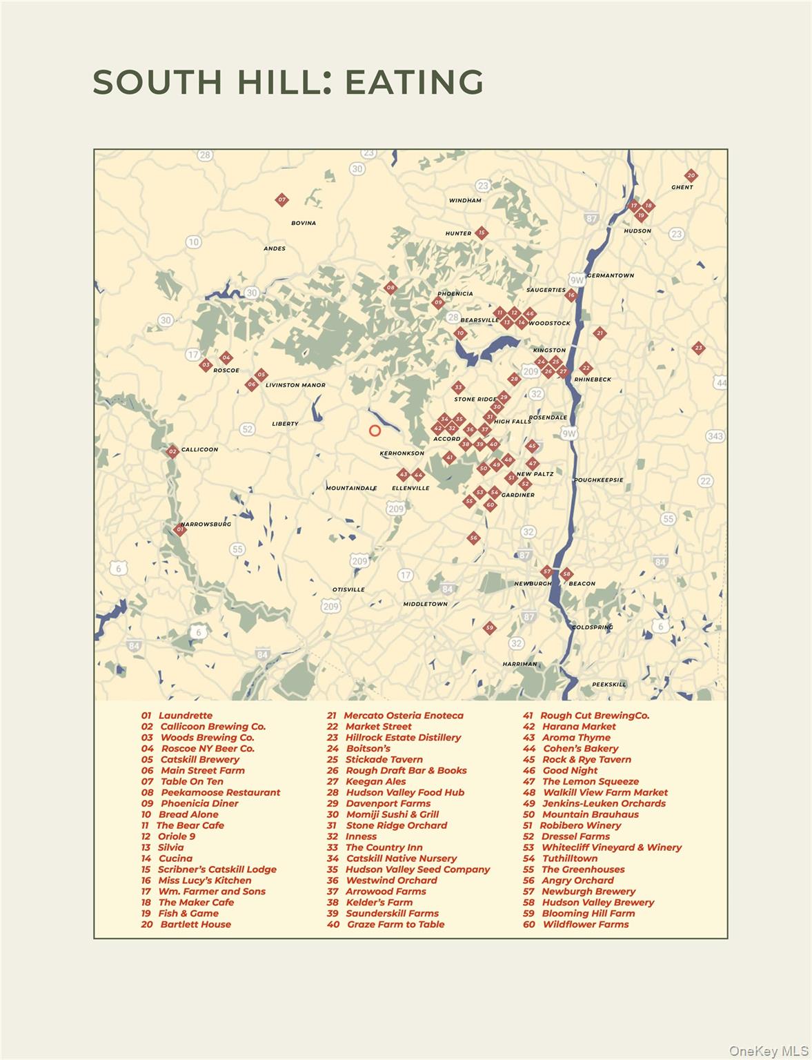 14 Red Rock Road, Grahamsville, NY 12489