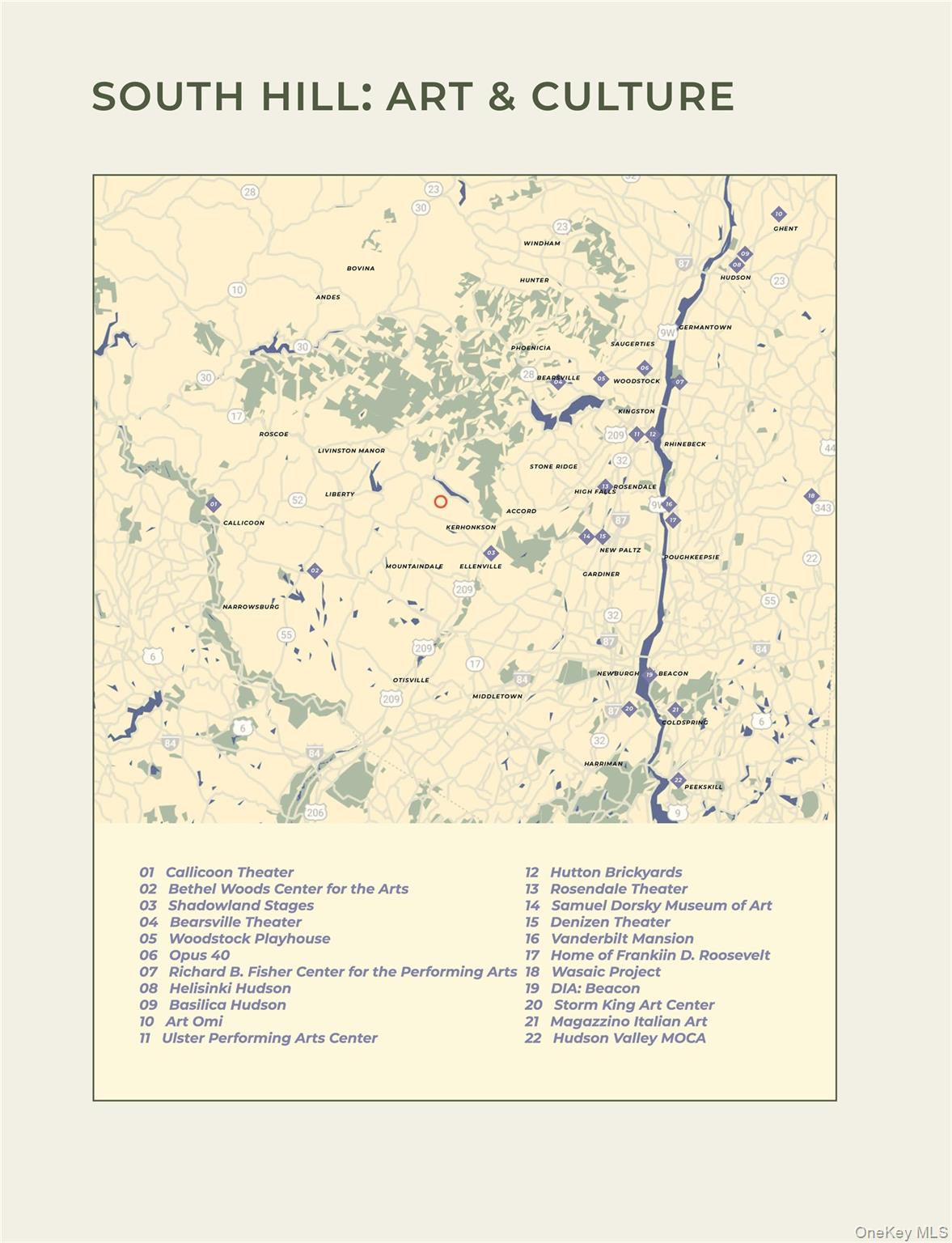 14 Red Rock Road, Grahamsville, NY 12489