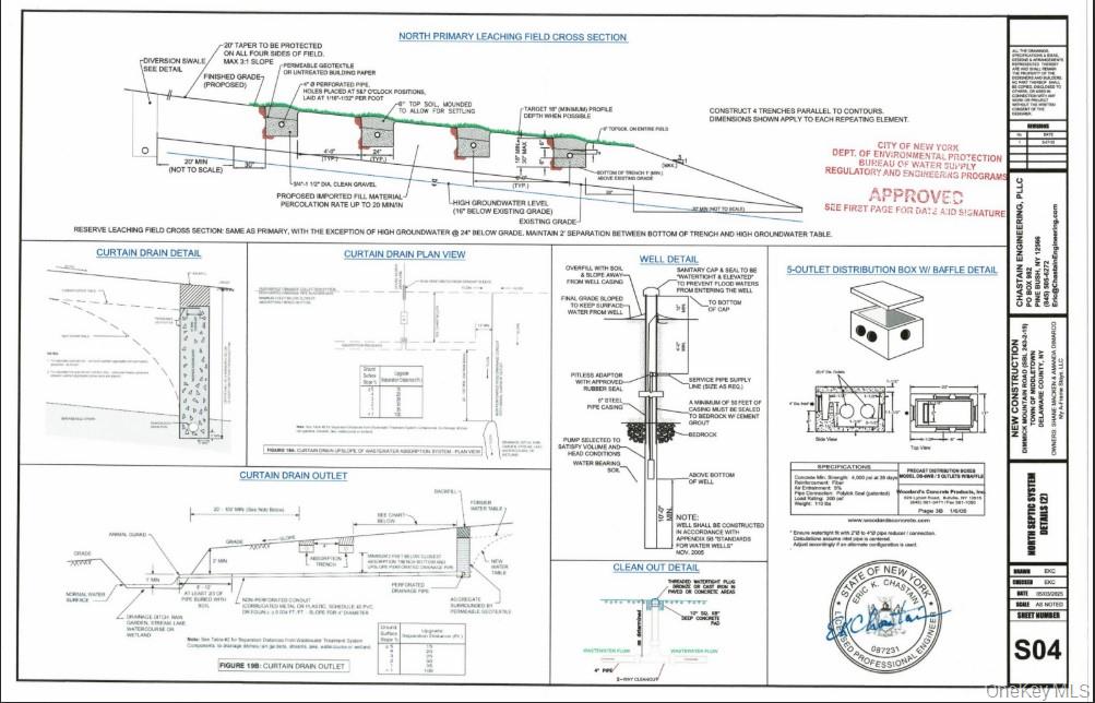 DIMMICK MOUNTAIN Road, Other, NY