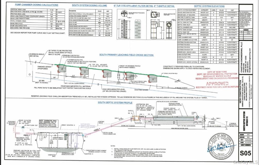 DIMMICK MOUNTAIN Road, Other, NY